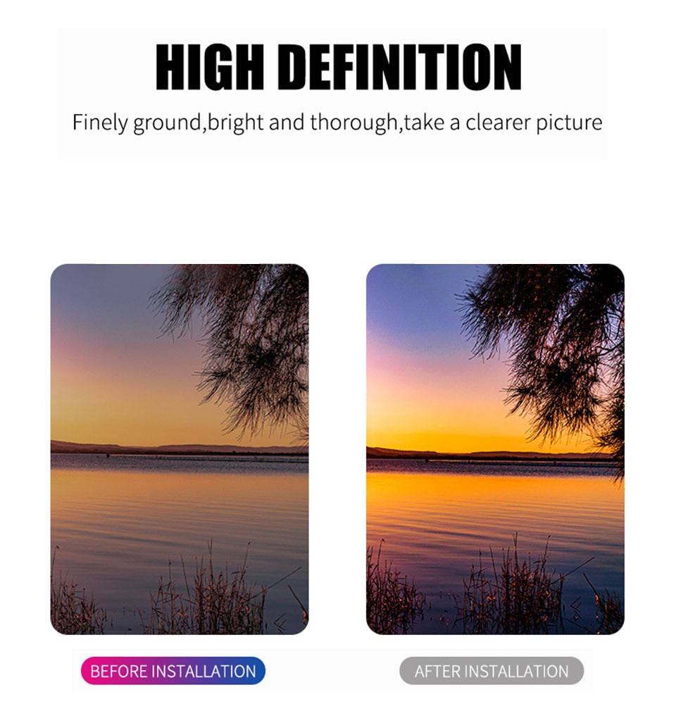 iPhone Camera Tempered Glass